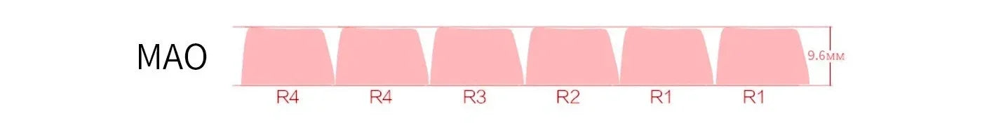 Sea Salt Cat Key Cap Party Pink Keycap MAO Profile Replacement Keycaps for Mechanical Keyboard 61 64 68 78 84 87 96 98 104 108