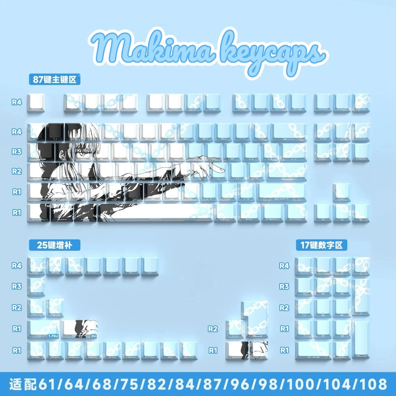 Makima Anime Keycaps Cartoon 129 Keys PBT Keycap Chreey Keycaps Japan Key Cap Dye-sub Mechanical Keyboard Caps for 64/68/71/108