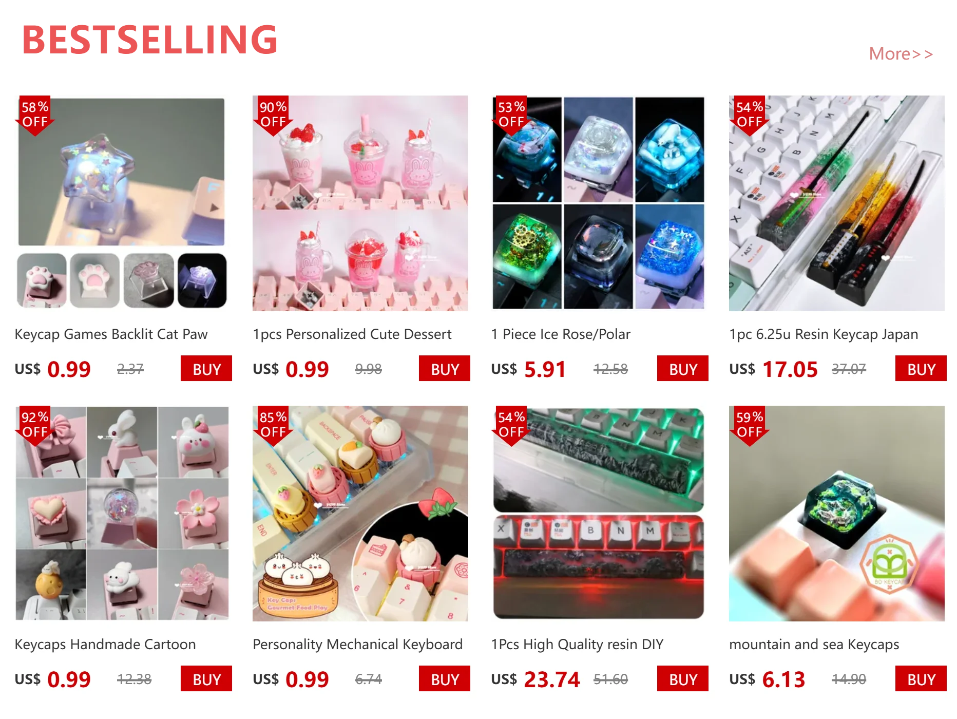 Keycap Games Backlit Cat Paw DIY Star Key Cap Mechanical Keyboards Keycaps for Mechanical Keyboards R4 Height Cherry MX Axis