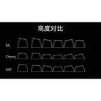 Keyreative ABS KeyCaps Set Multi-Color 130 Keys Custom Cherry Profile DIY Colorful Fit 60%-108% Mechanical Keyboard Accessories