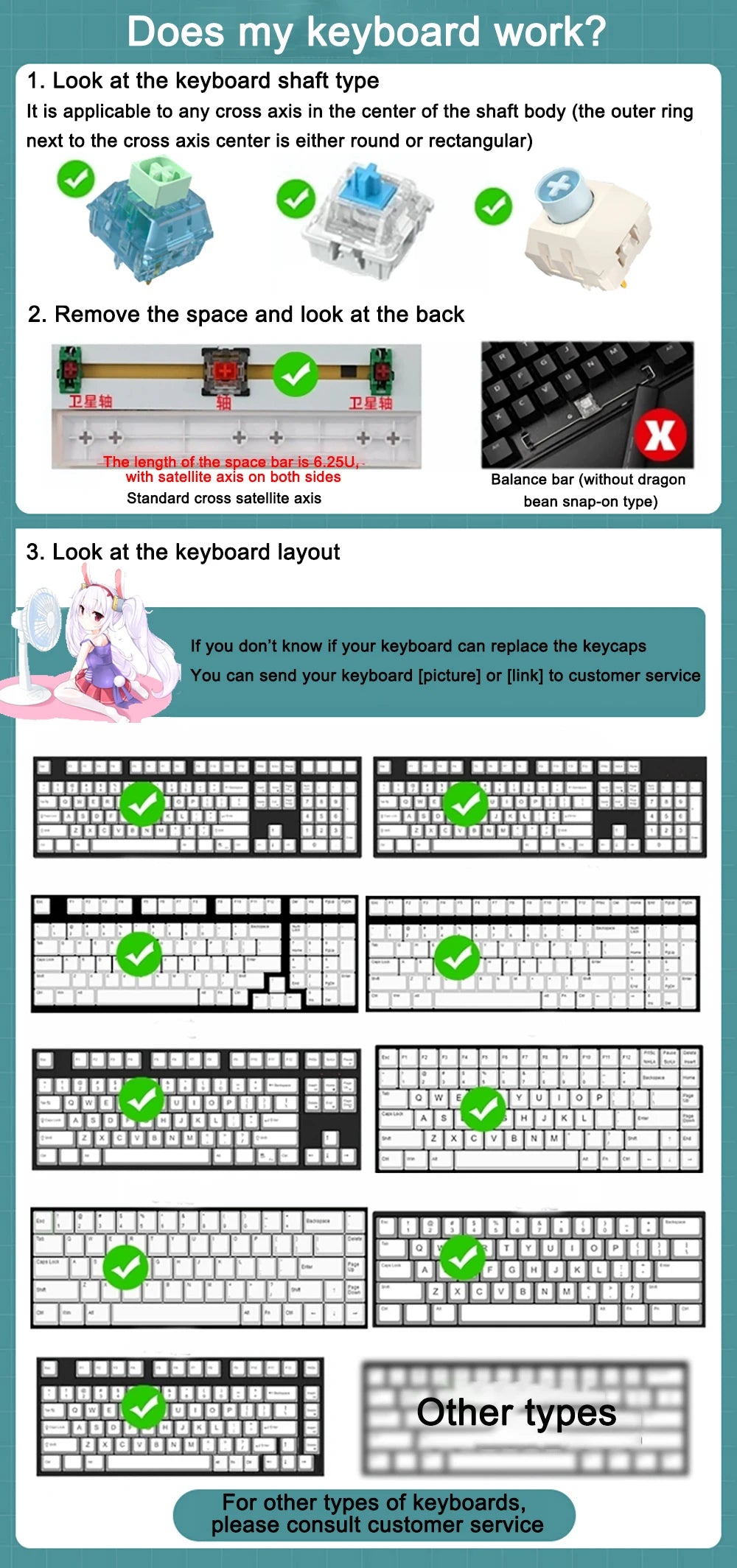 Gamers Theme Keycap Custom DIY Cartoon PBT Keycaps Cherry Profile Five Side Thermal Sub Accessories Red Axis Mechanical Keyboard