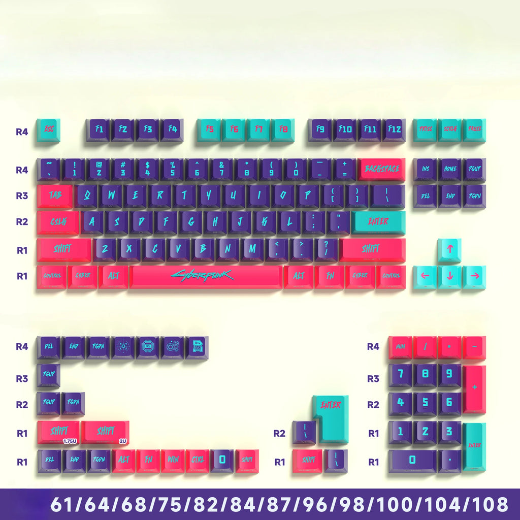129 Keys Cyberpunk Keycap Cherry Profile Side Engraved Translucent Keycaps Pbt Custom Adapted Wooting Key Caps