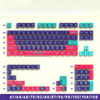 129 Keys Cyberpunk Keycap Cherry Profile Side Engraved Translucent Keycaps Pbt Custom Adapted Wooting Key Caps