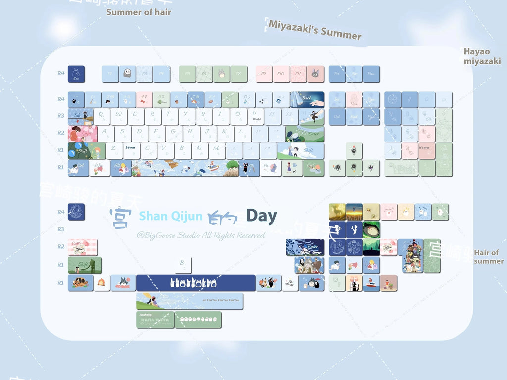 Keycap 143 Key Ergonomics PBT Thermal Sublimation Computer Accessories Blue Keycap For Mechanical Keyboard Customized Gifts