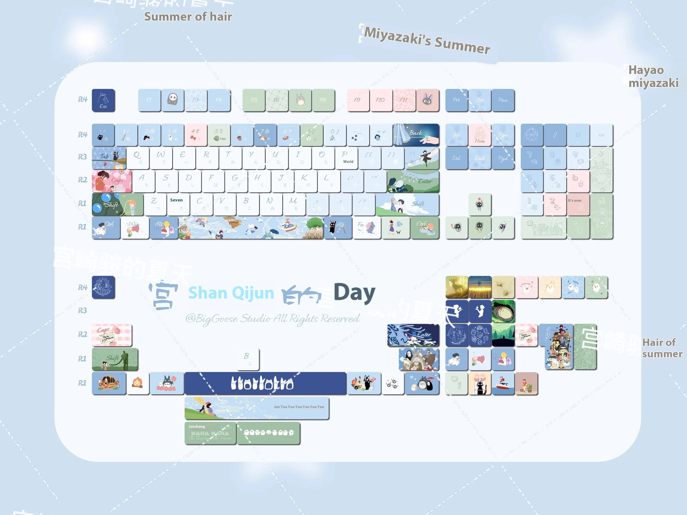 Keycap 143 Key Ergonomics PBT Thermal Sublimation Computer Accessories Blue Keycap For Mechanical Keyboard Customized Gifts