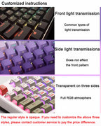 Gamers Theme Keycap Custom DIY Cartoon PBT Keycaps Cherry Profile Five Side Thermal Sub Accessories Red Axis Mechanical Keyboard