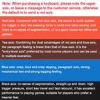 Gamers Theme Keycap Custom DIY Cartoon PBT Keycaps Cherry Profile Five Side Thermal Sub Accessories Red Axis Mechanical Keyboard